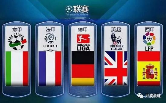 高性价比并